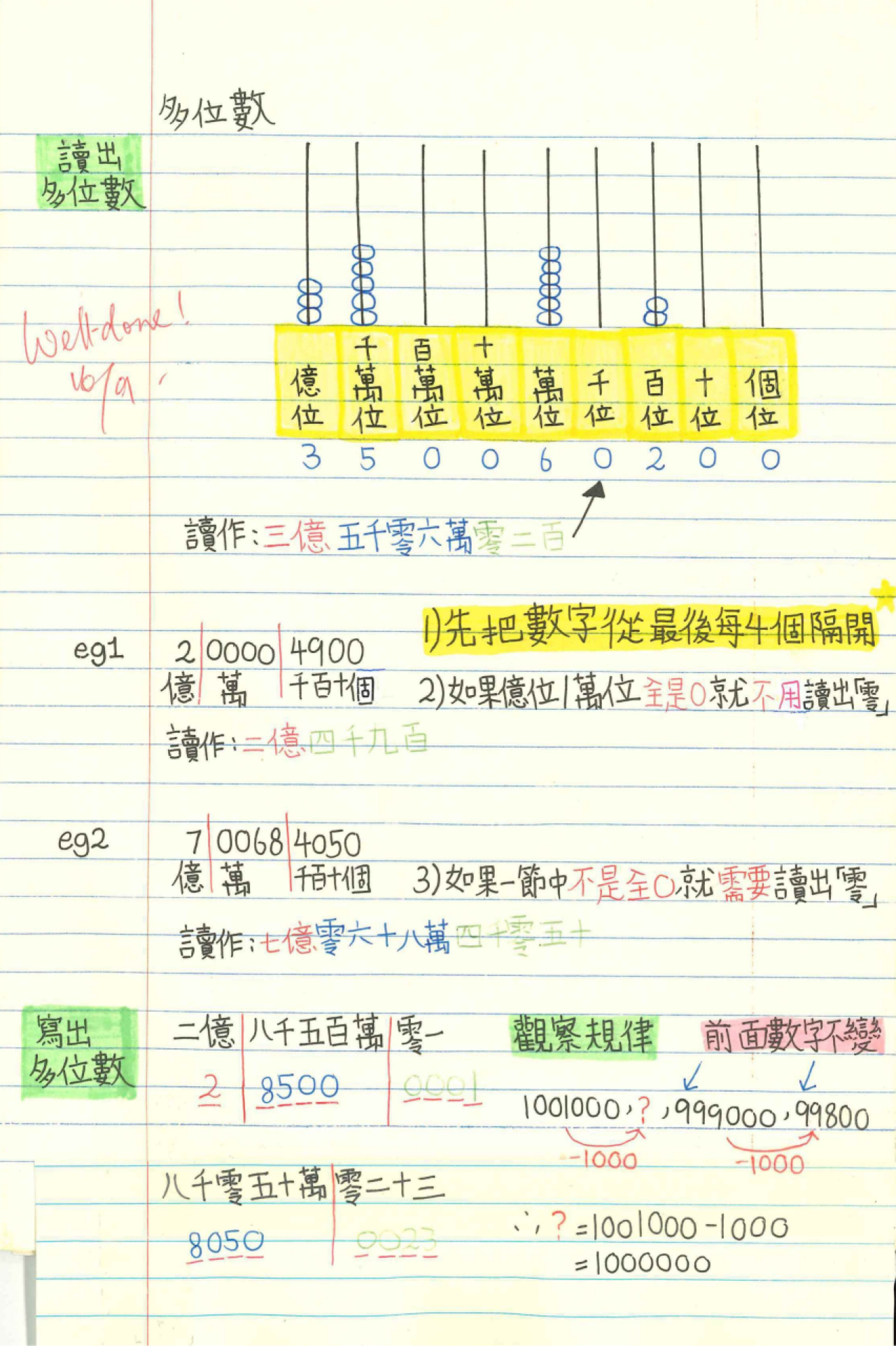 5B 林知蕎 多位數