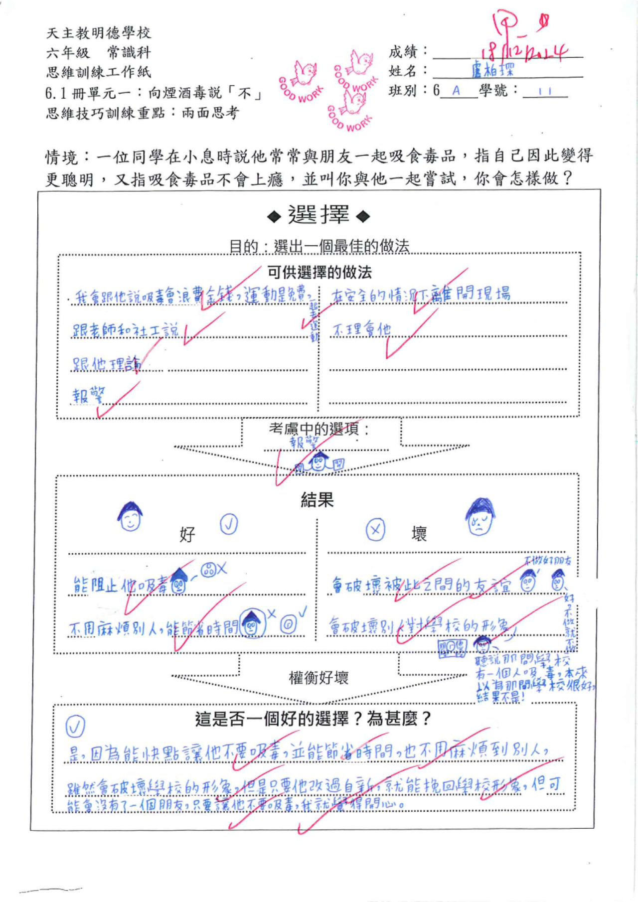 6A 盧柏森 向煙酒毒說不思維導圖
