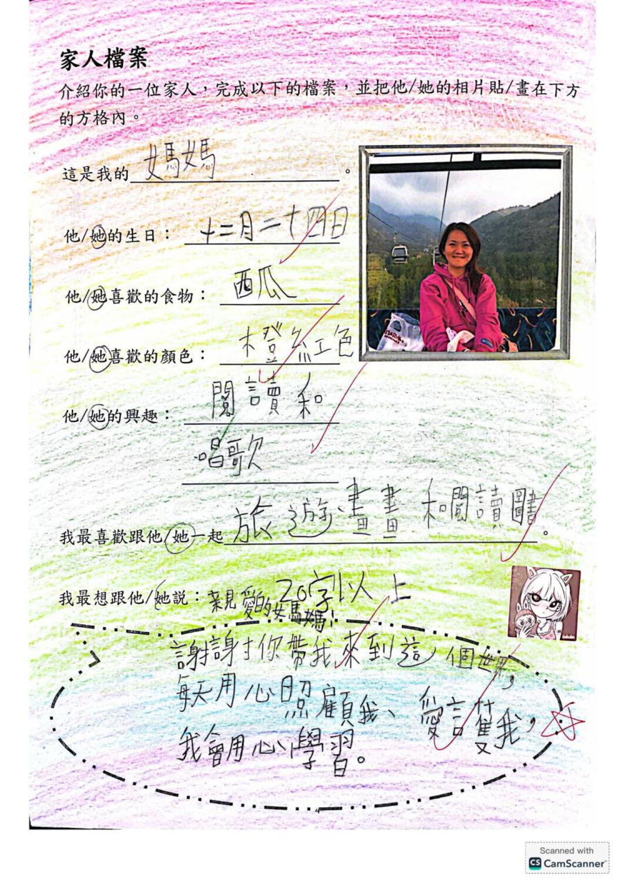 1A 陳淨靈 我的家人檔案作品