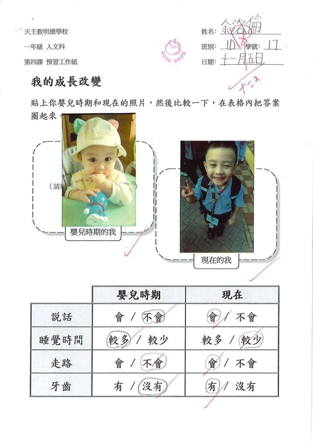 1D 余洛倫 生活日誌作品