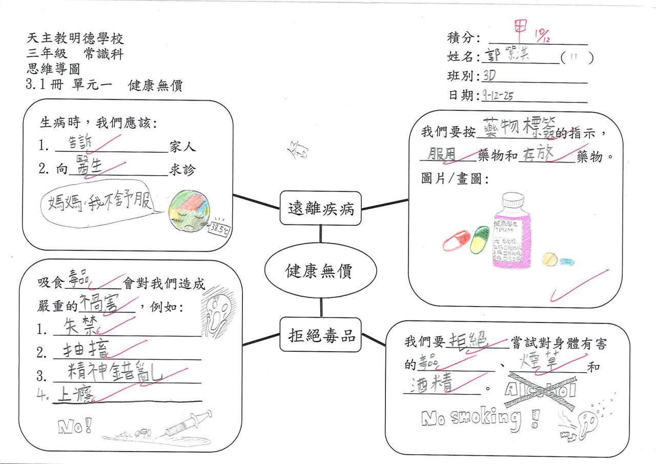 3D 郭紫淇 健康無價作品