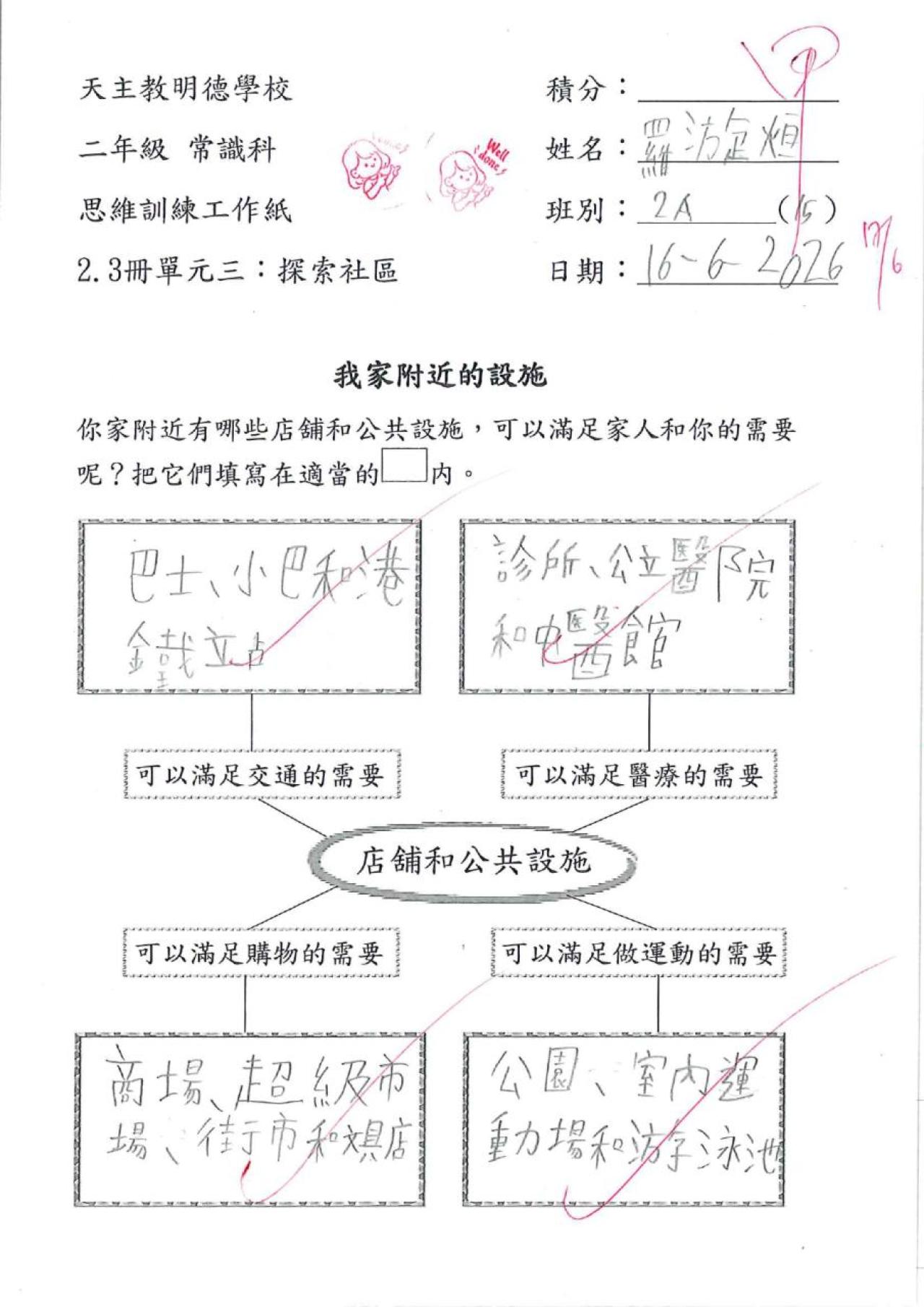 2A 羅漩烜 探索社區