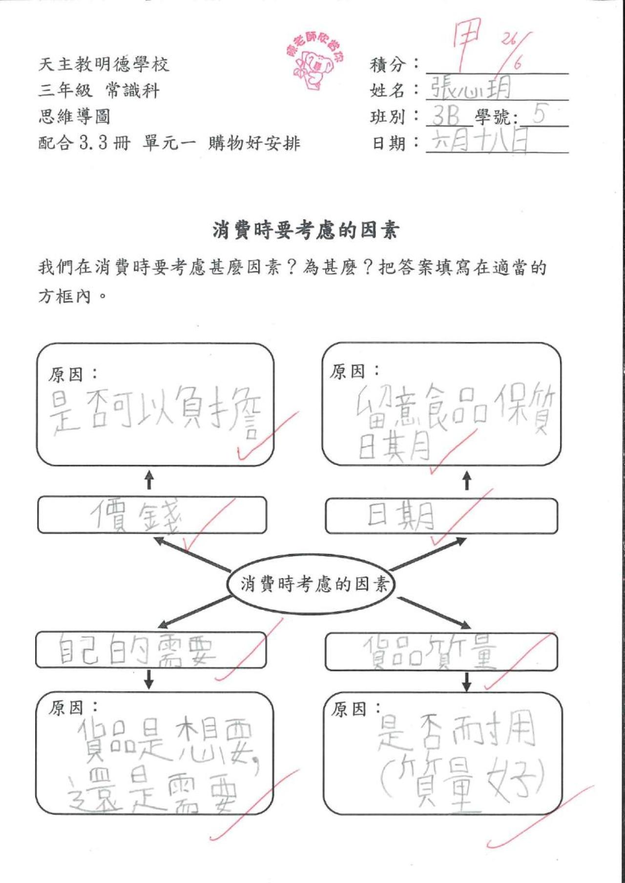 3B 張心玥 購物好安排
