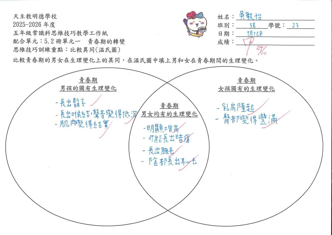 5B 吳敏怡 青春期的轉變作品