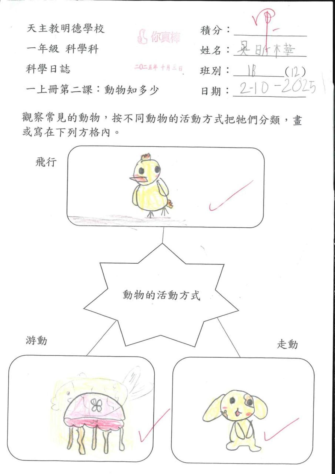 1B 吳昕樺 動物知多少作品