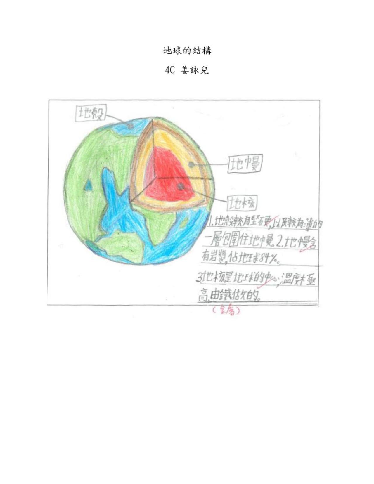 4C 姜詠兒 地球的結構作品
