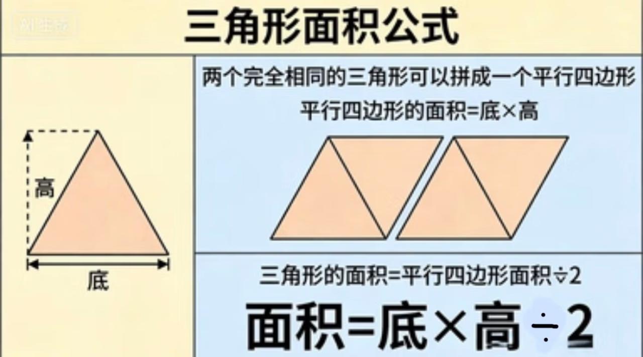 5A 郭柏晴 數學日記