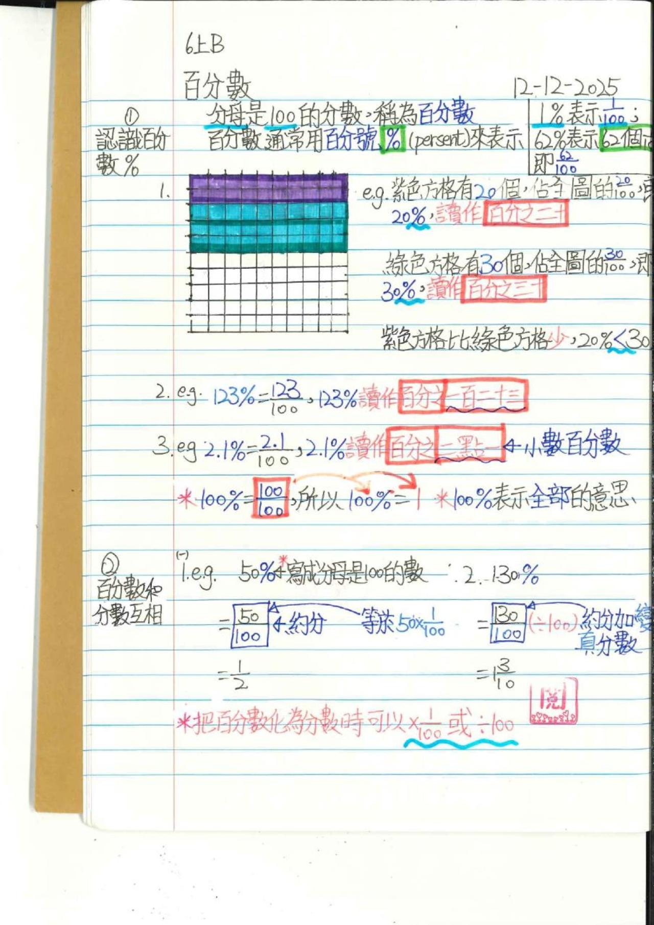 6A 梁鈺涓 數學日記