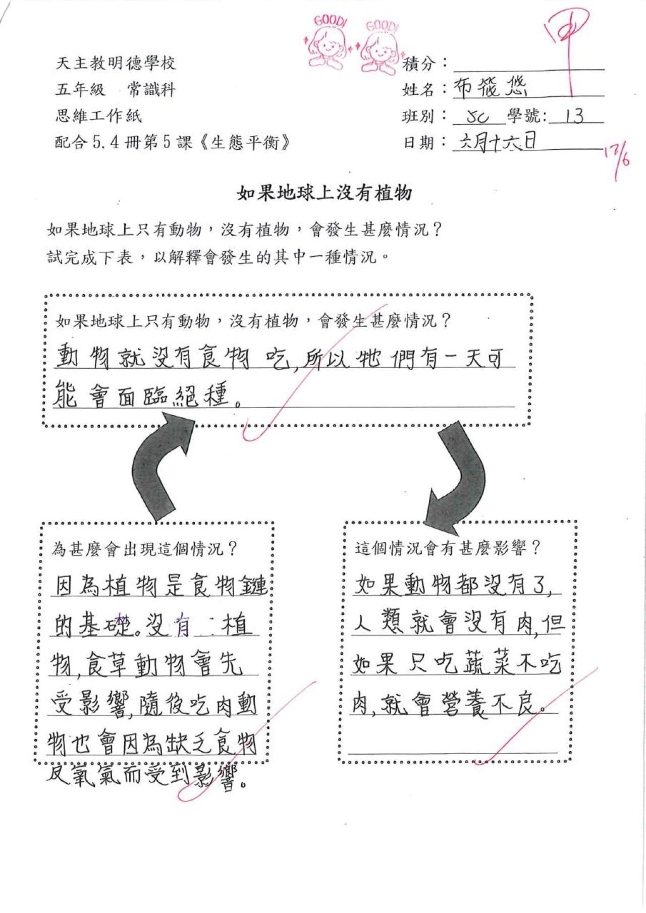 5C 布筱悠 生態平衡